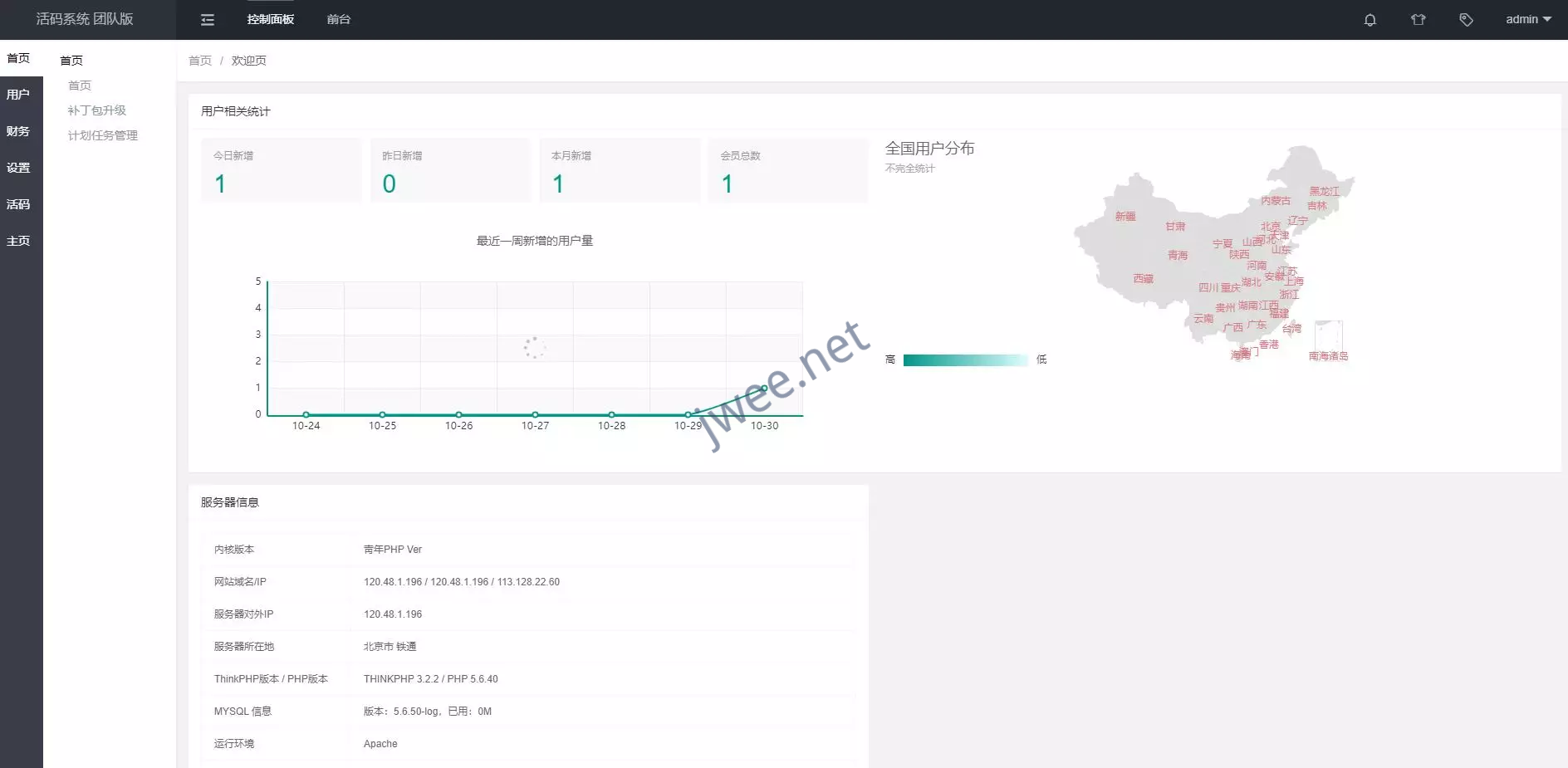 微信群二维码活码生成系统源码