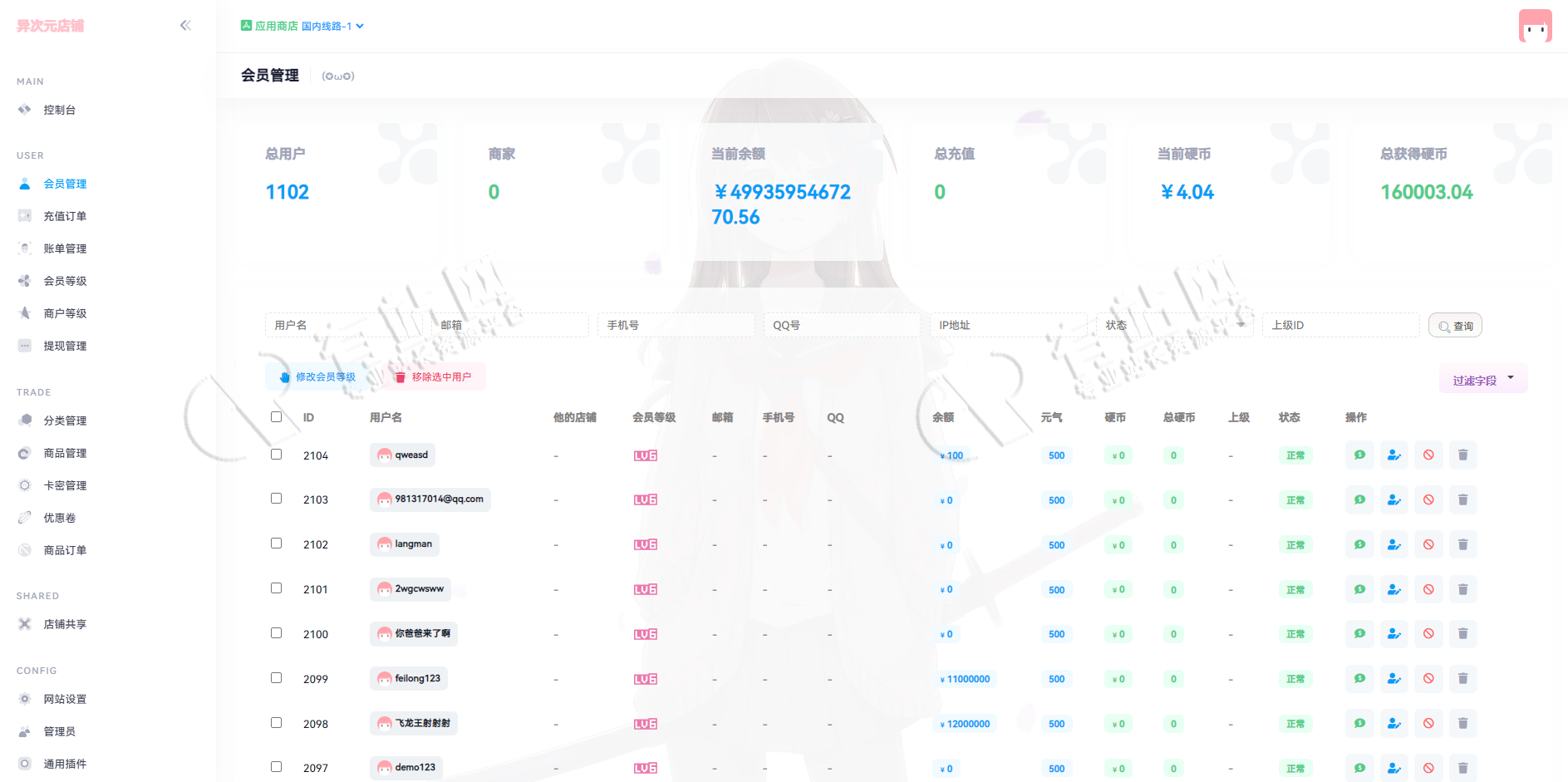 异次元店铺商品系统PHP源码带支付