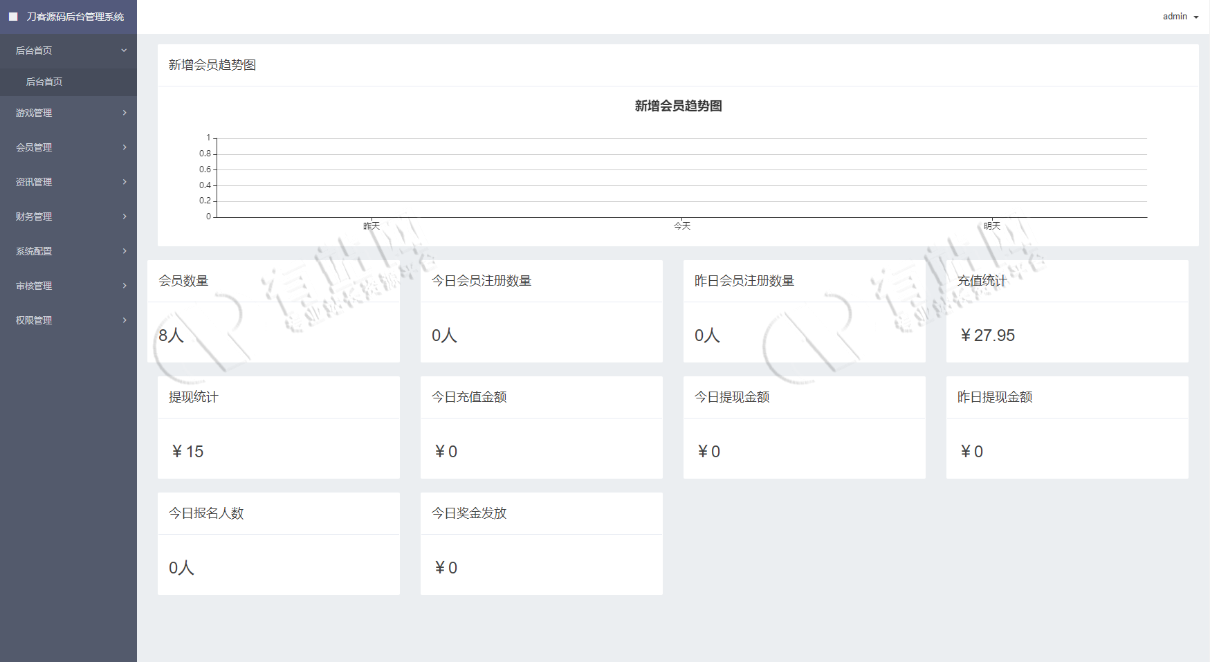 熊猫电竞赏金电竞系统源码 APP+H5双端 附搭建教程 支持运营级搭建