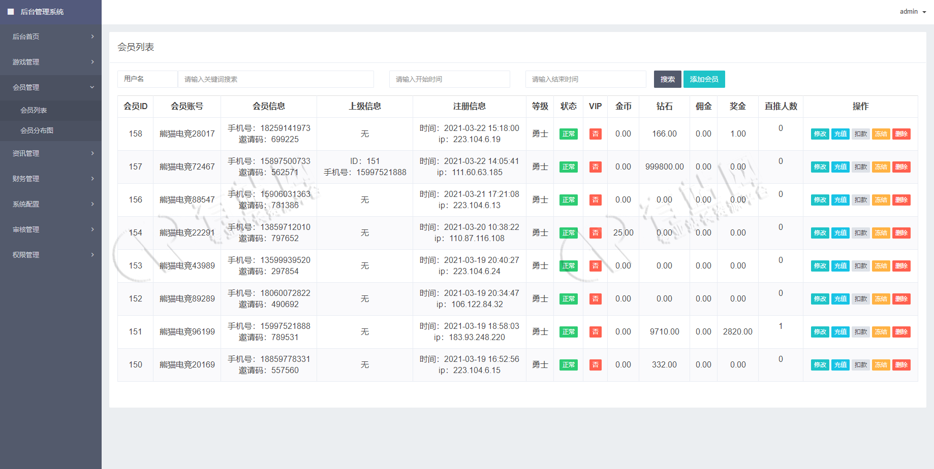 熊猫电竞赏金电竞系统源码 APP+H5双端 附搭建教程 支持运营级搭建